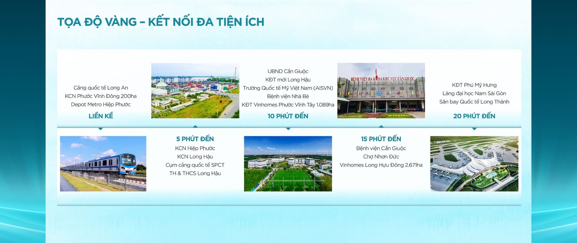 Vị trí mặt bằng Hiệp Phước Premia kết nối hạ tầng