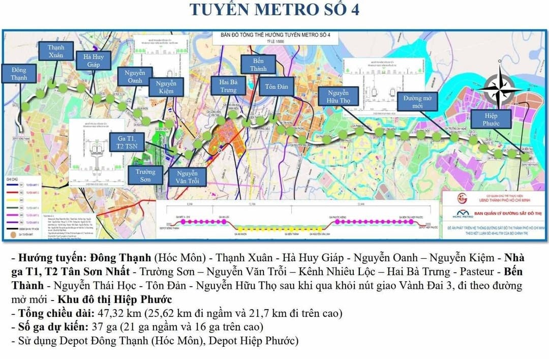 Hệ thống tiện ích và không gian xanh tại Hiệp Phước Premia