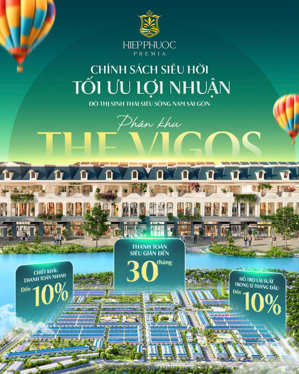 Chính sách đầu tư và ưu đãi tài chính tại dự án Hiệp Phước Premia phân khu The Vigos